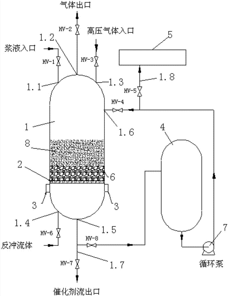 Device and method for separating catalyst and heavy hydrocarbons in slurry bed reactor