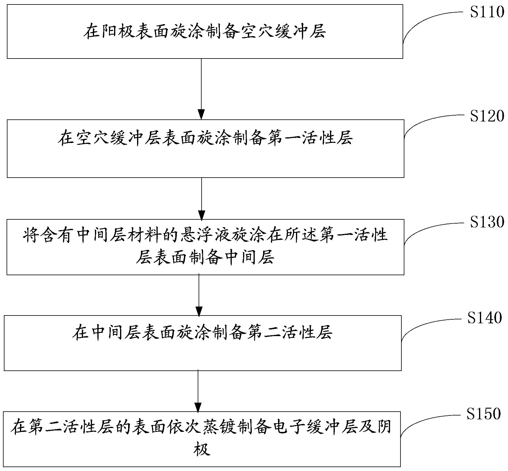 Solar cell device and method for manufacturing same