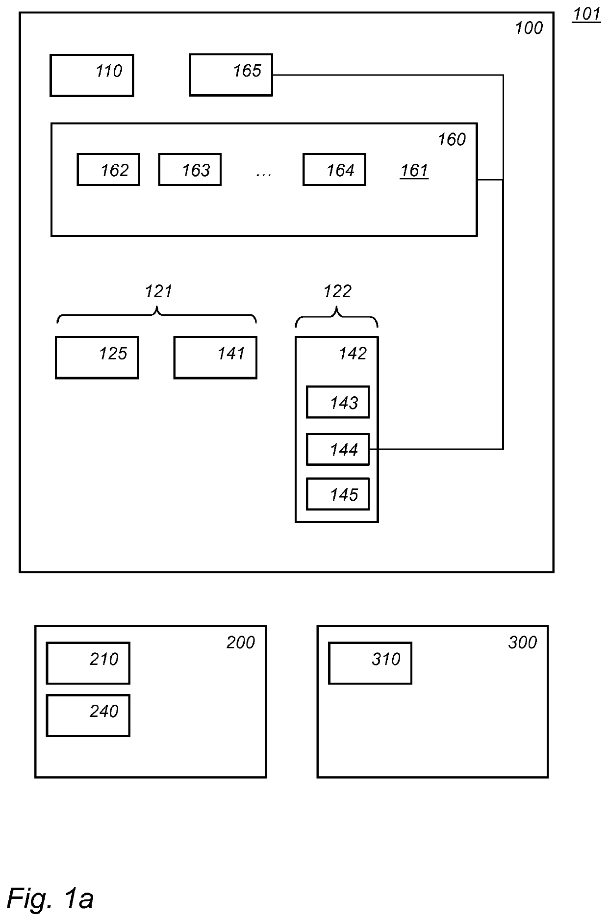 Devices, methods and systems to augment the security environment of internet-capable consumer devices