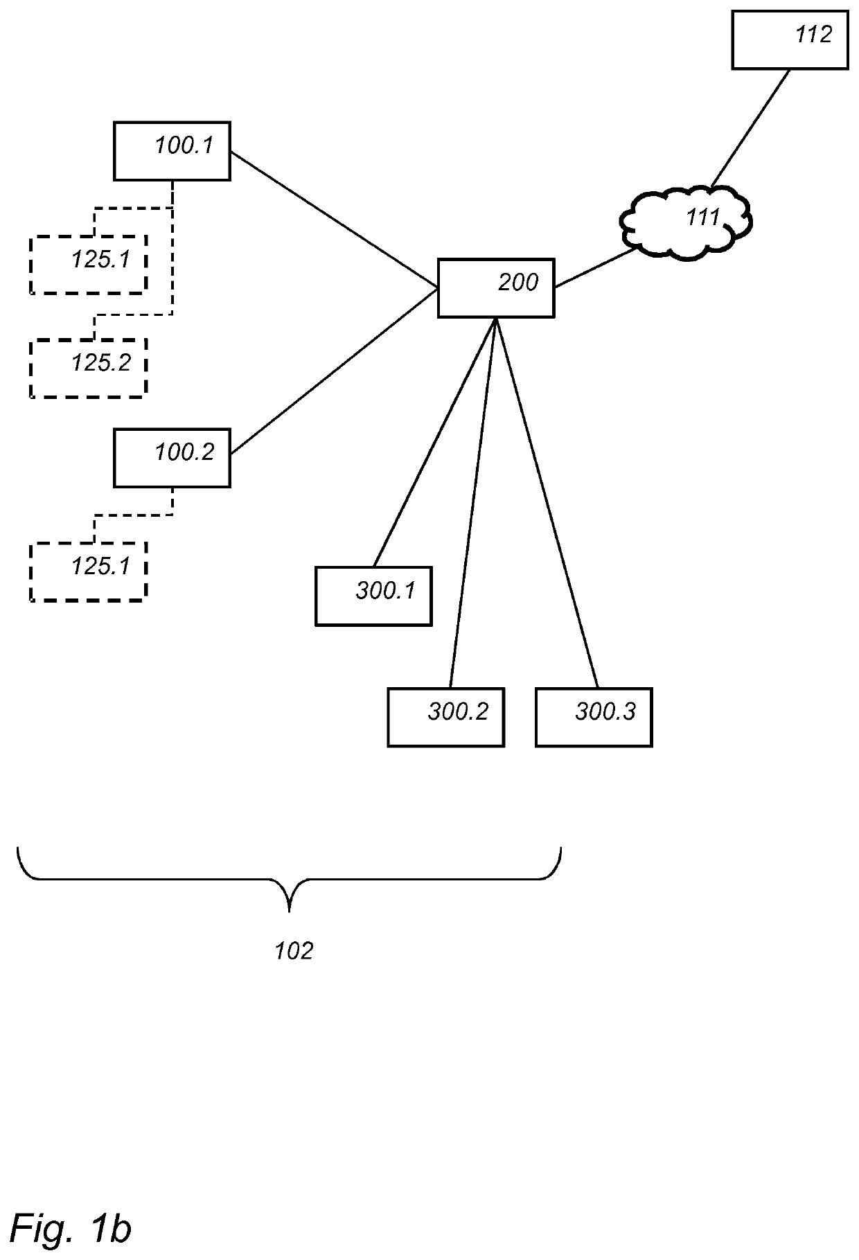 Devices, methods and systems to augment the security environment of internet-capable consumer devices