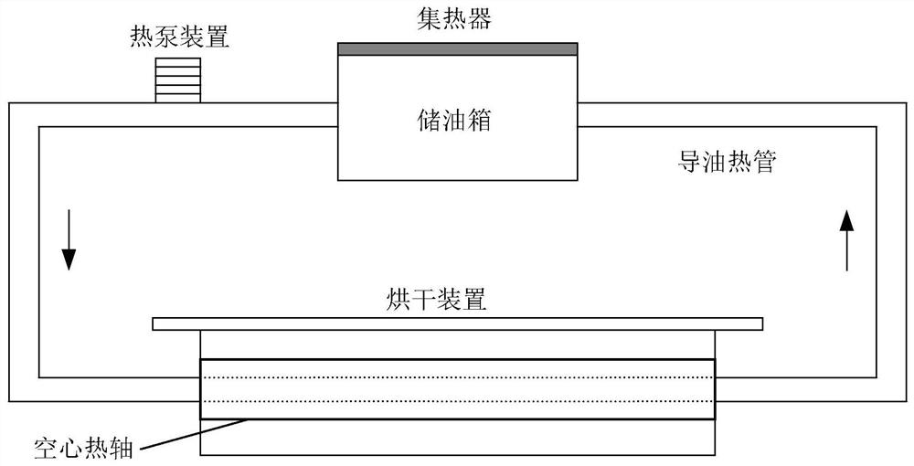 Thermoelectric conversion backflow solar energy-saving system