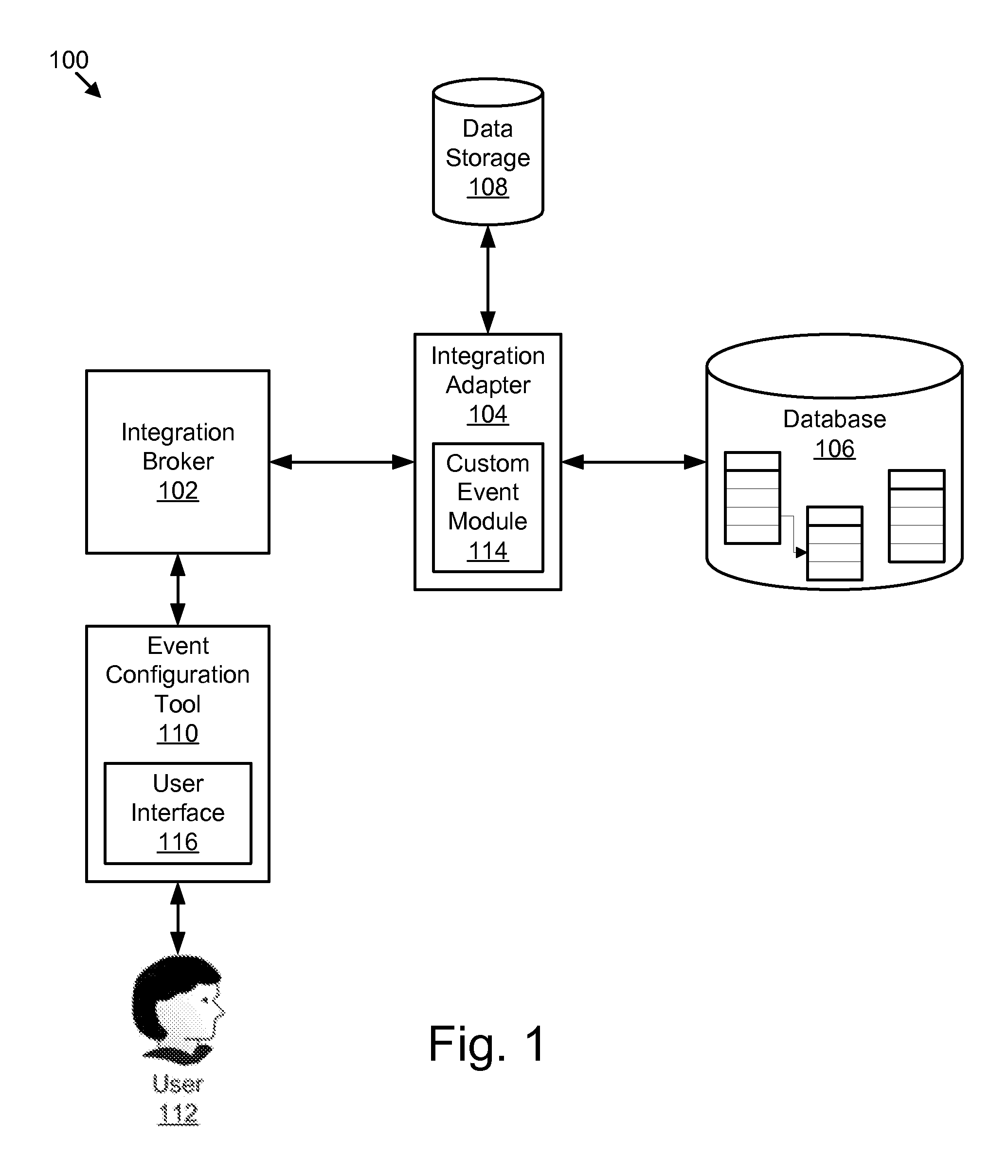 Apparatus, system, and method for customized event processing using a JDBC resource adapter