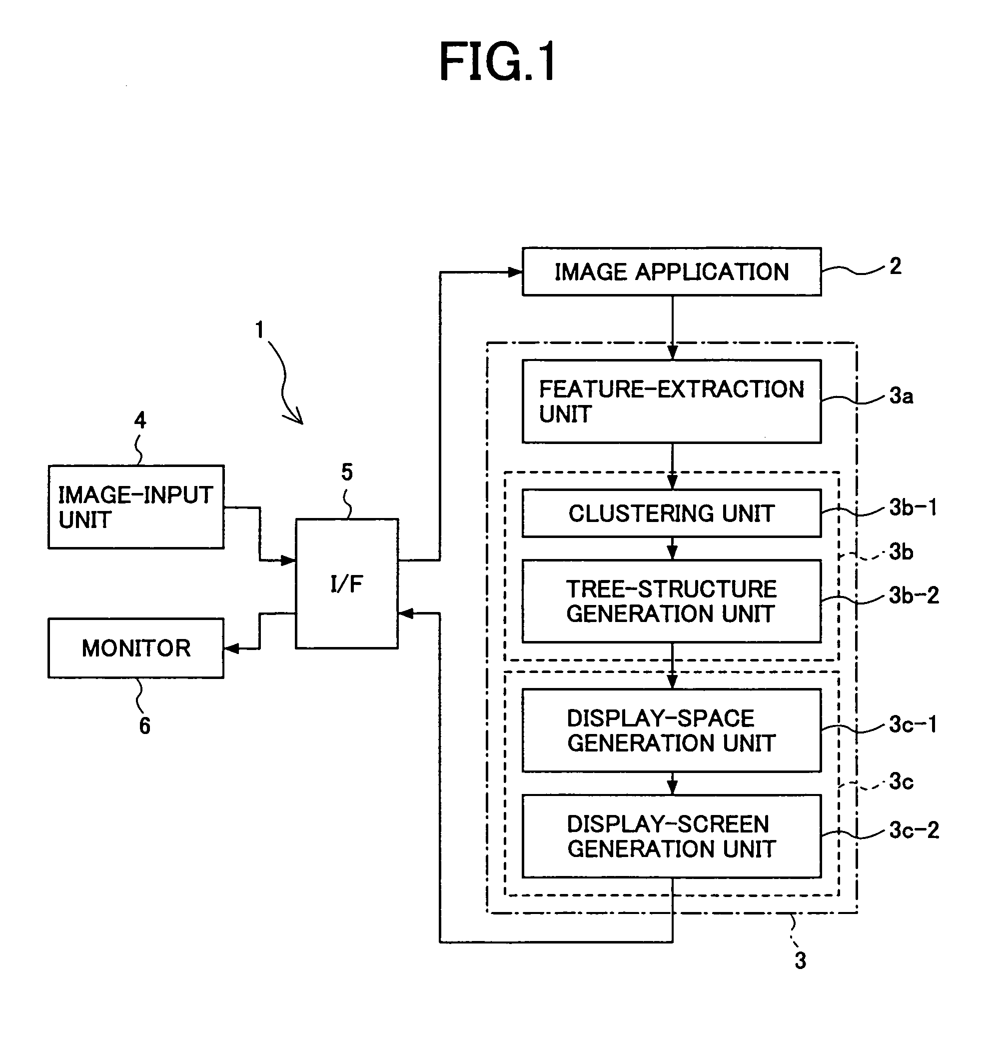 Presentation of images resembling each other