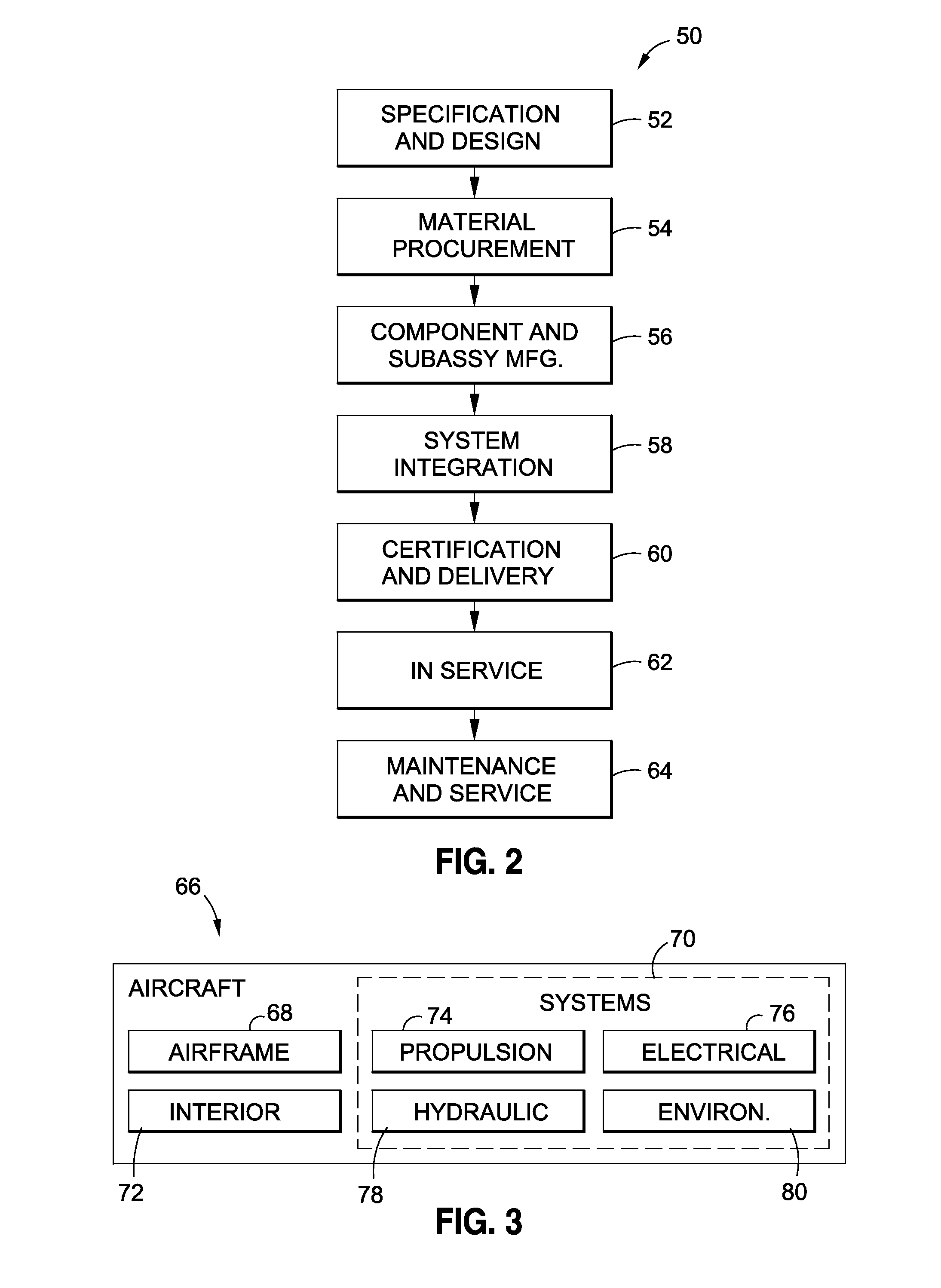 Hinged panel operation systems and methods