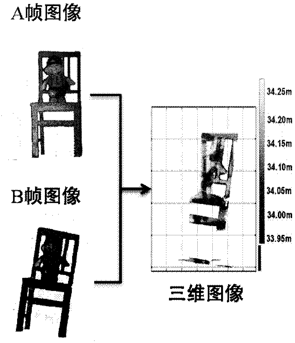 A Monocular Topology Matching 3D Imaging Method in Time Domain