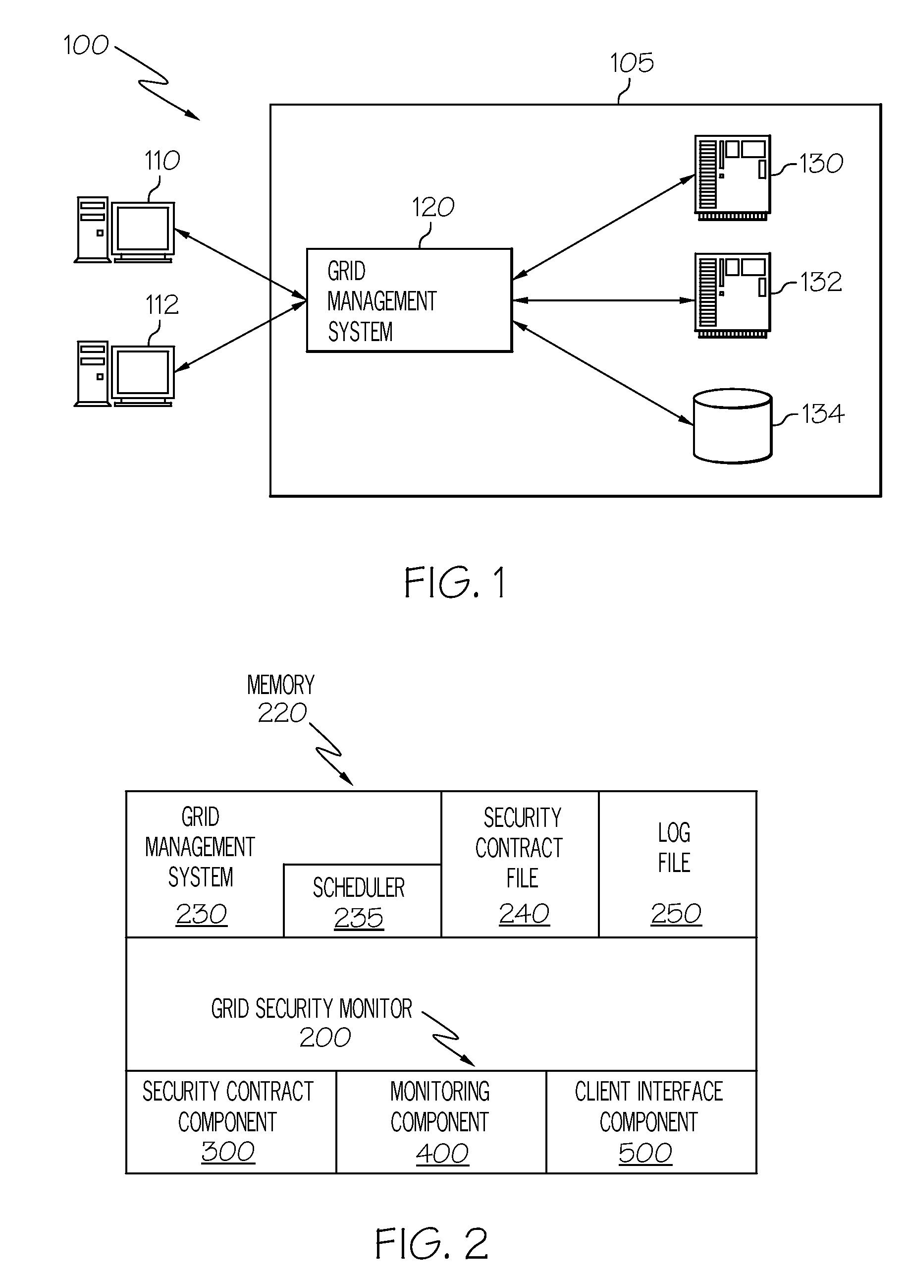 System and Method for Tracking the Security Enforcement in a Grid System