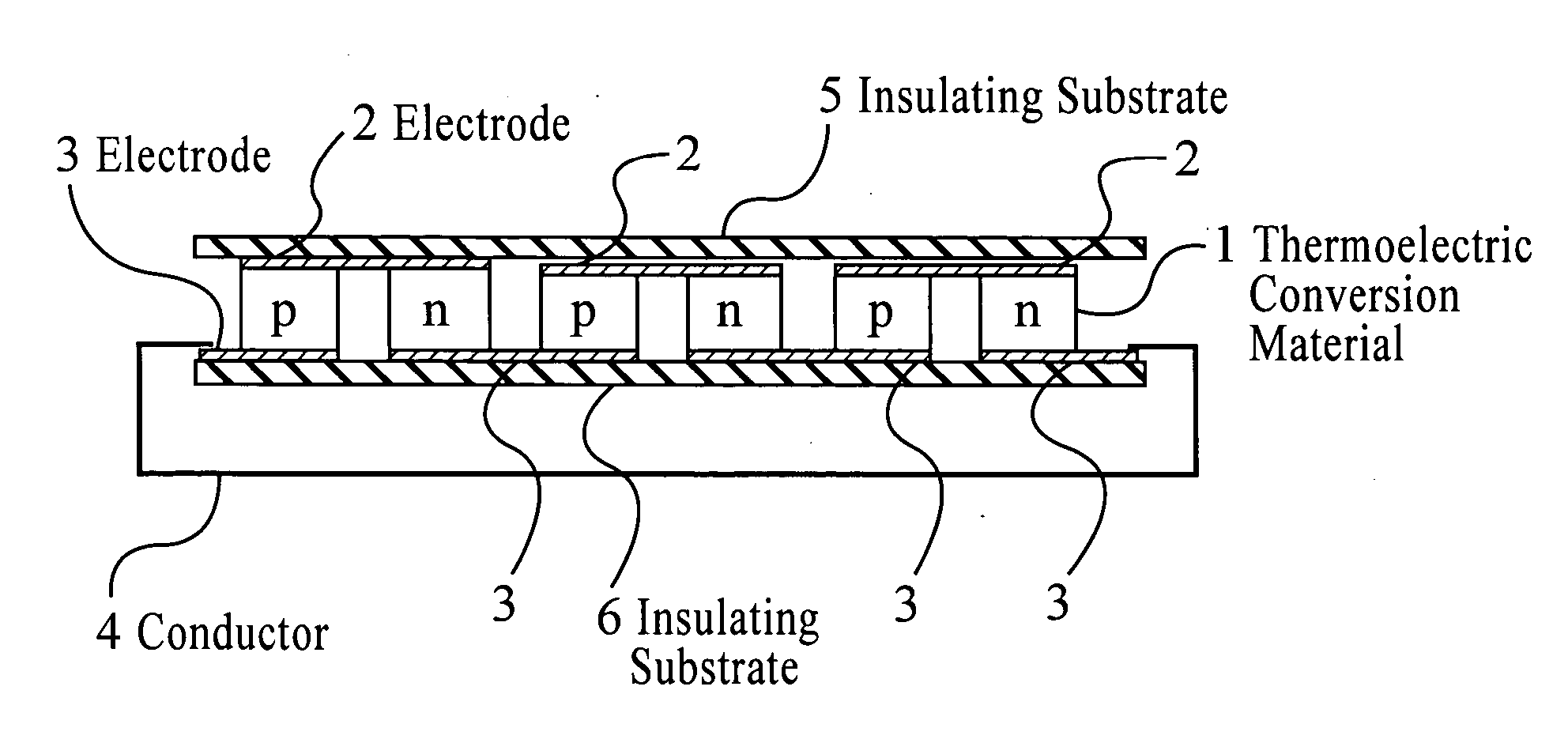 Cooling device for electronic component using thermo-electric conversion material