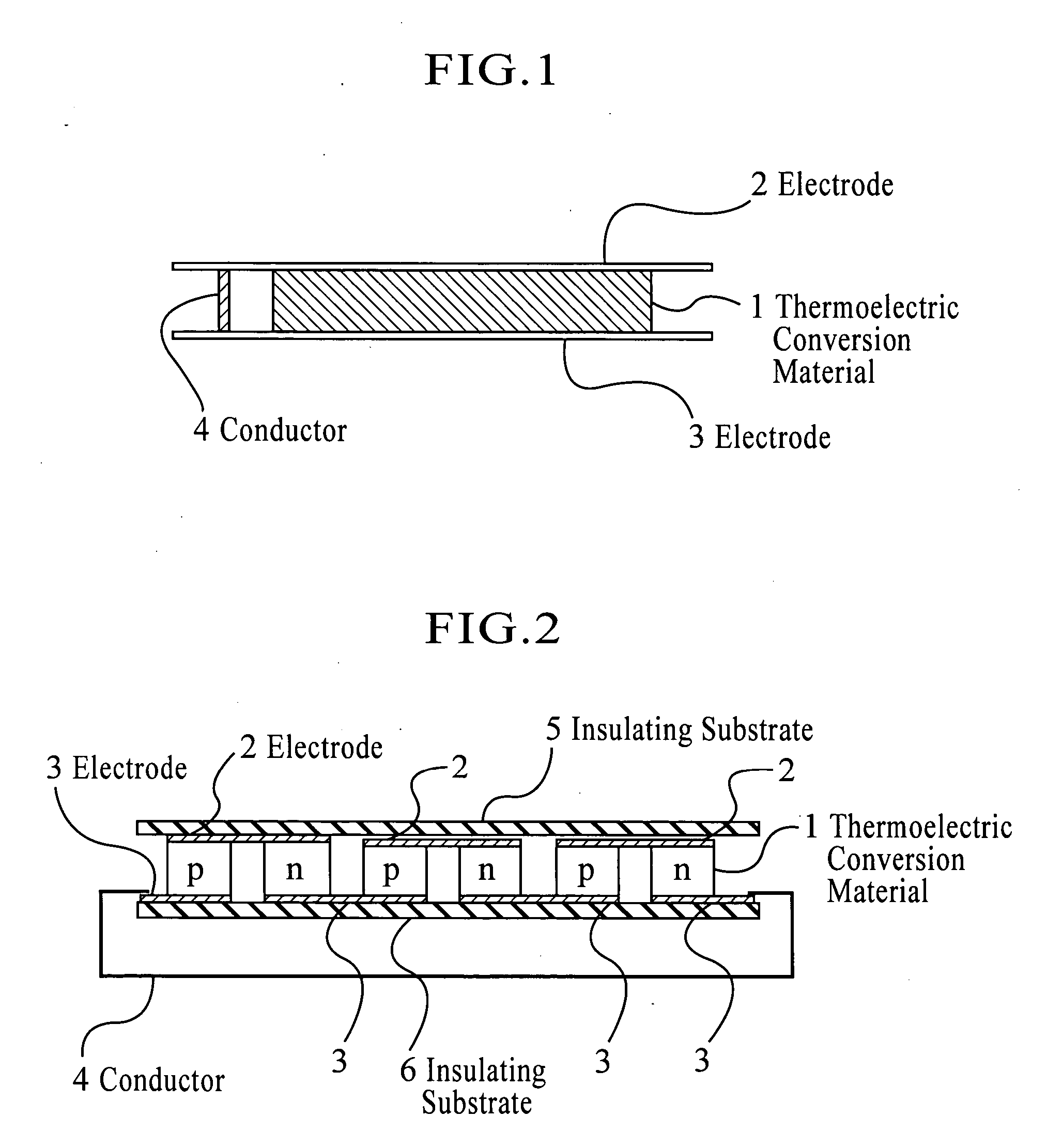 Cooling device for electronic component using thermo-electric conversion material