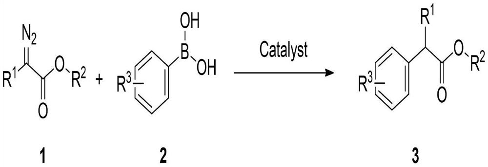 A method for catalytically synthesizing aryl acetate derivatives using surface-modified sludge charcoal