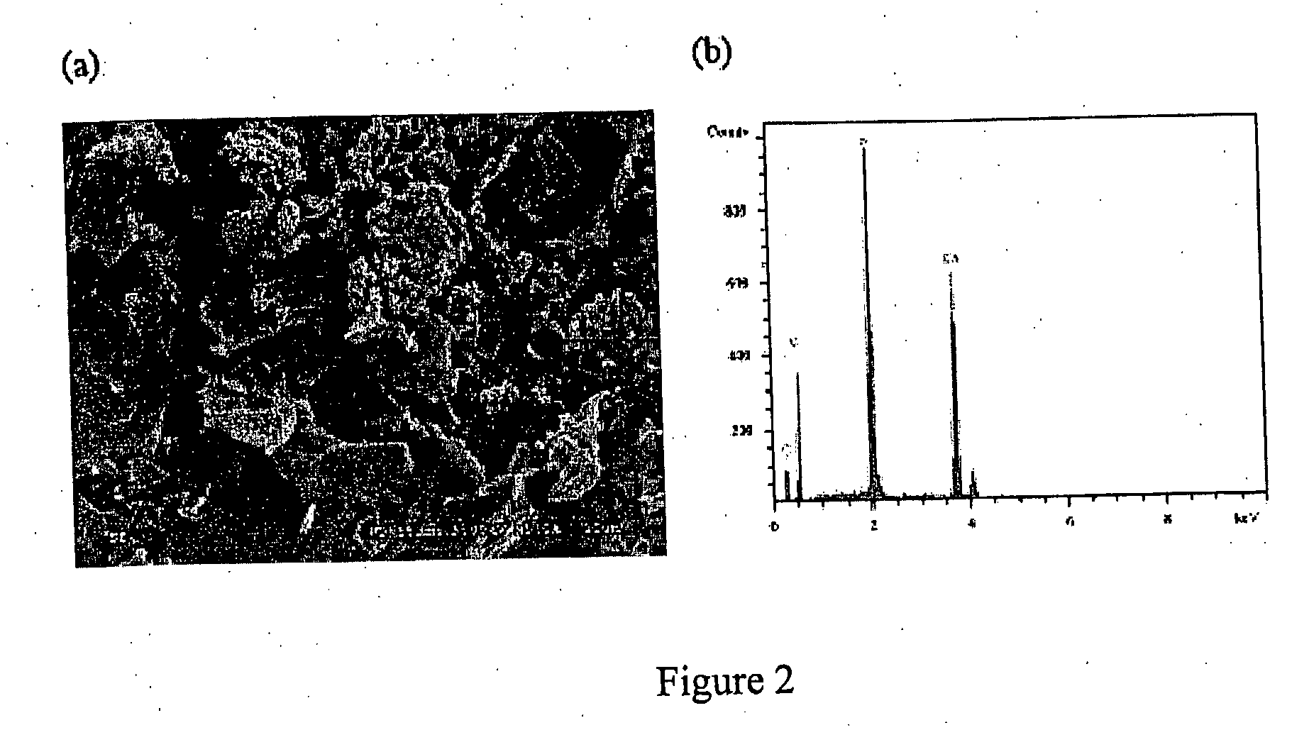 Method of electrolytically depositing a pharmaceutical coating onto a conductive osteal implant