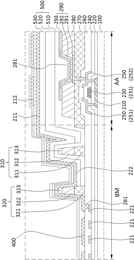 Integrated touch control organic light emitting diode display device
