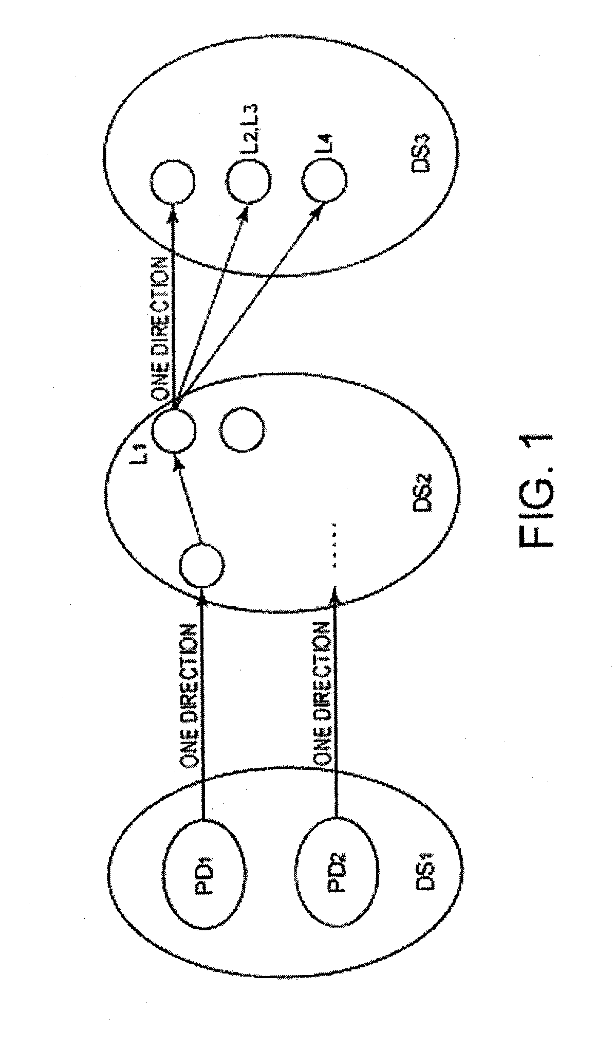 Method and system for obtaining a combination of faulty parts from a dispersed parts tree