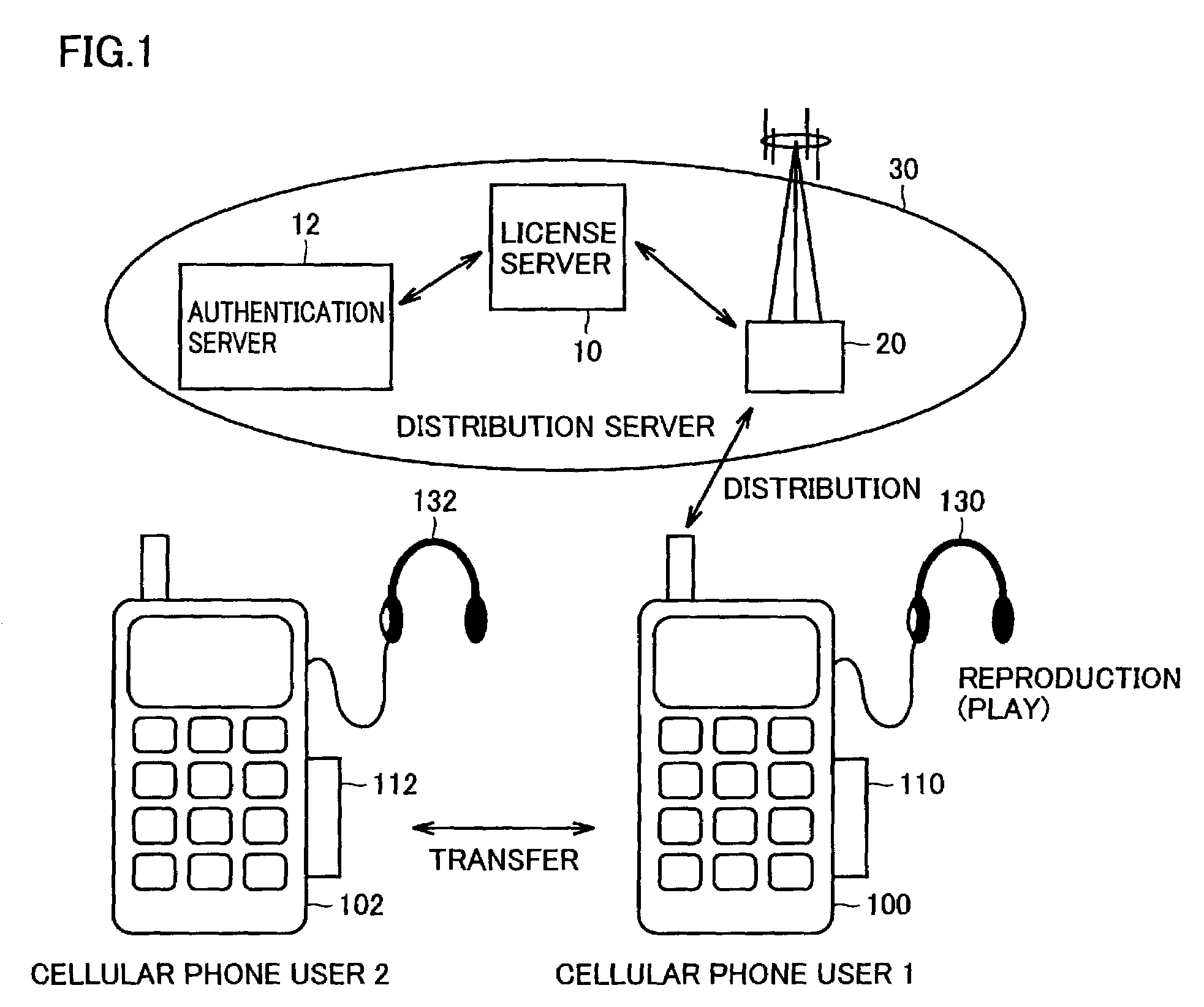 Data distribution system and recording device and data provision device used therefor