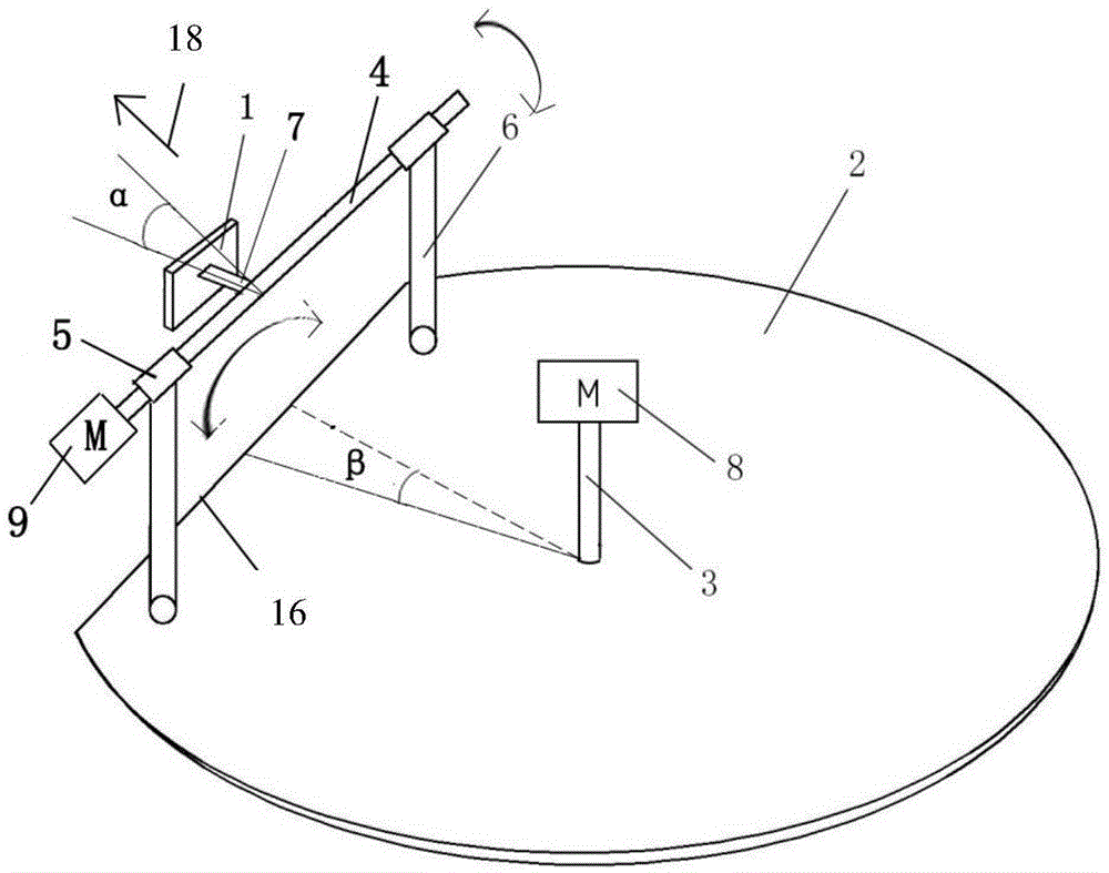 Full-automatic wheel type manned device with environment perception capacity