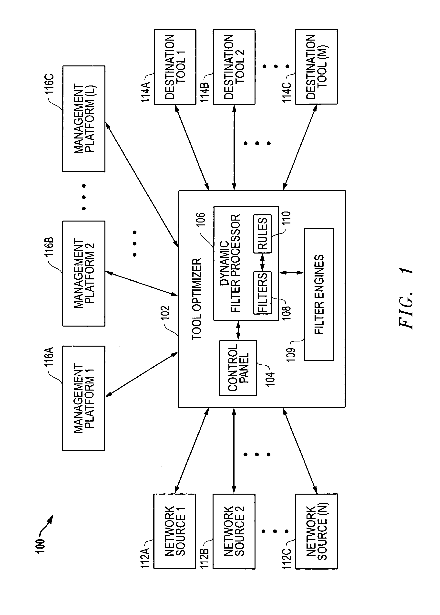 Automatic filter overlap processing and related systems and methods
