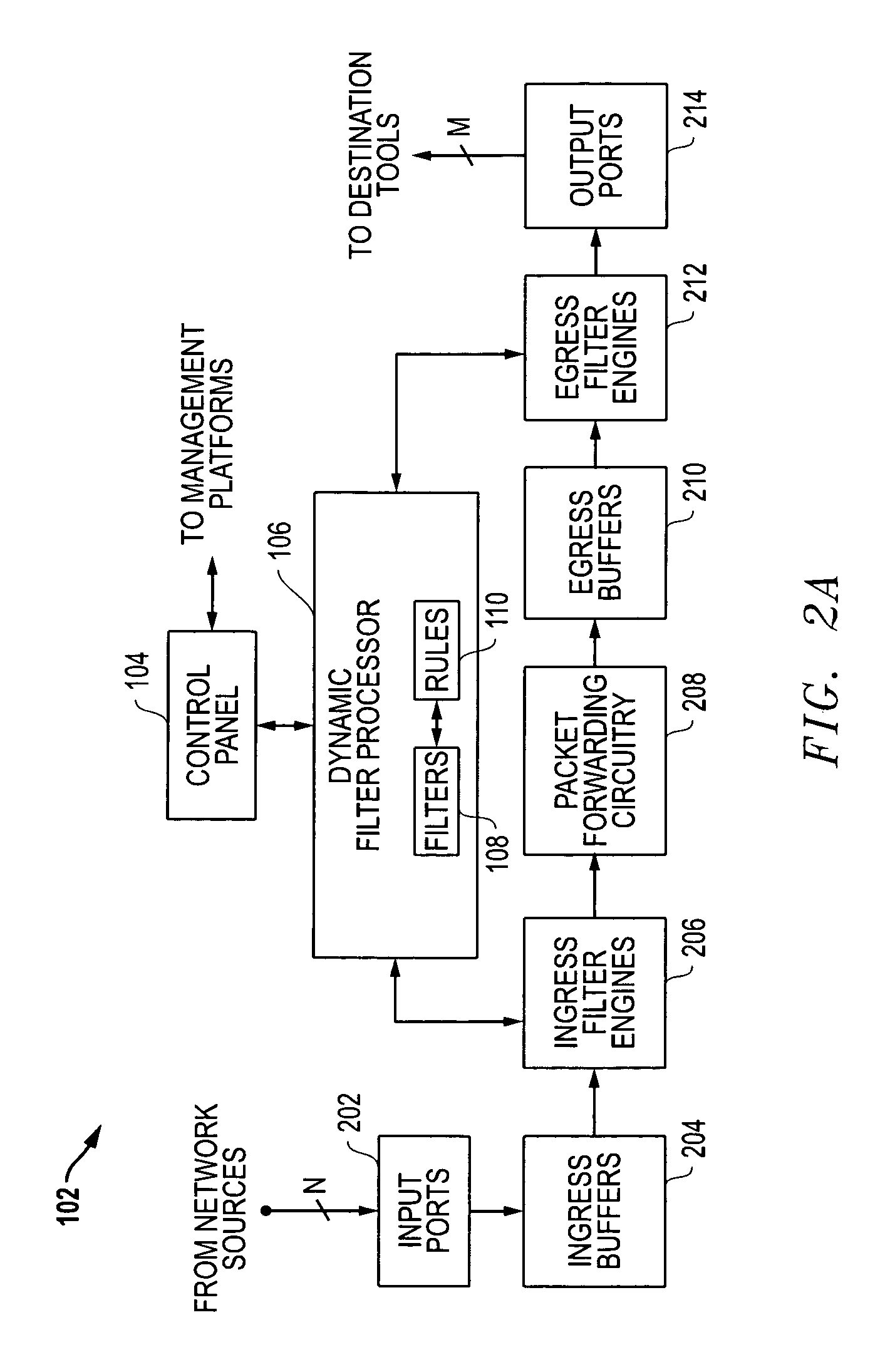 Automatic filter overlap processing and related systems and methods