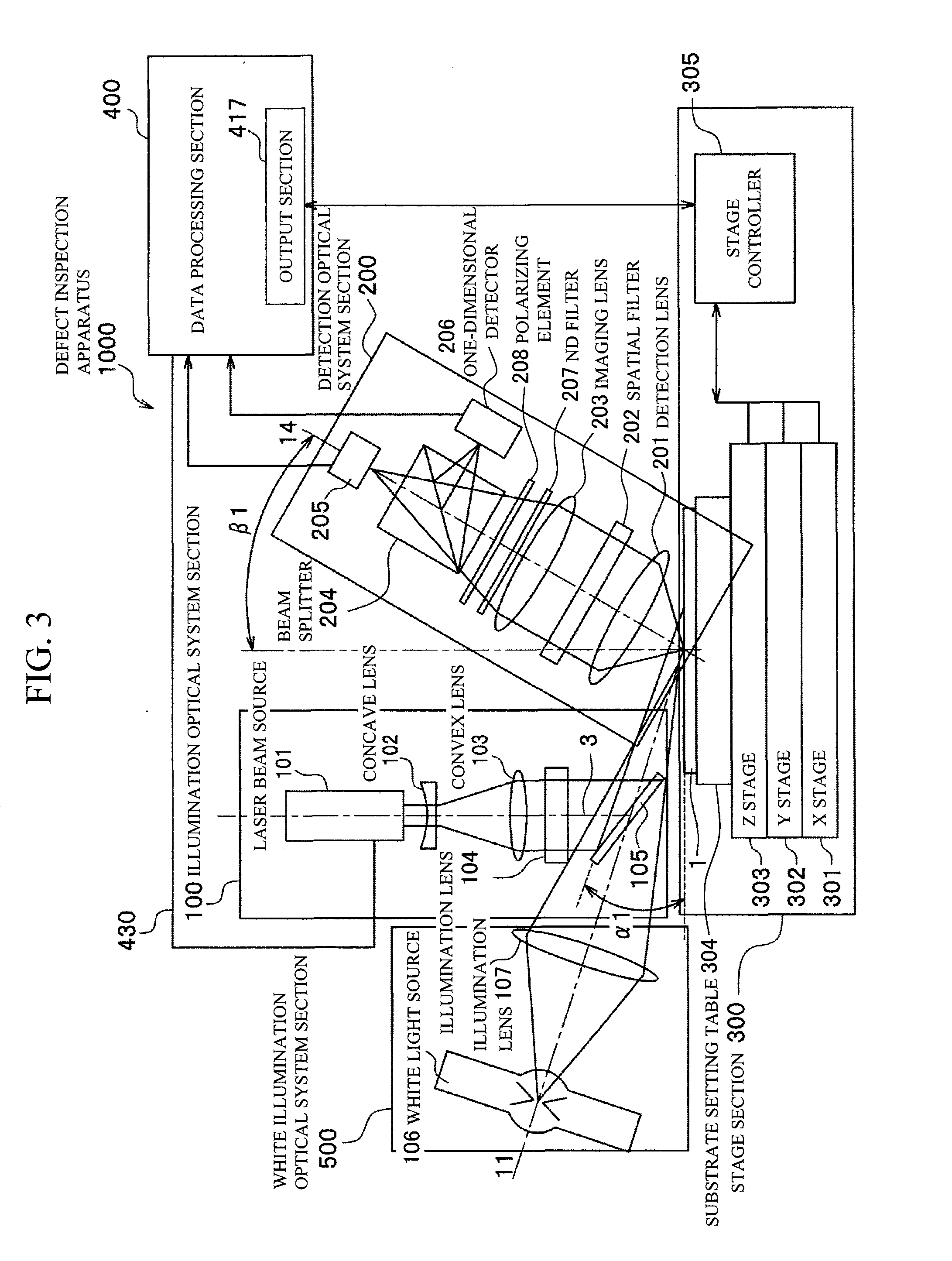Defect Inspection Apparatus and Defect Inspection Method