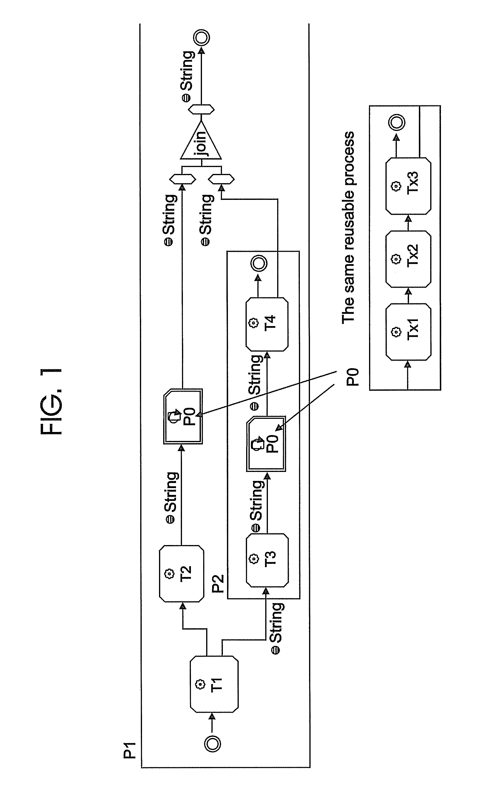 Method, system and computer program product for analysis of simulation results