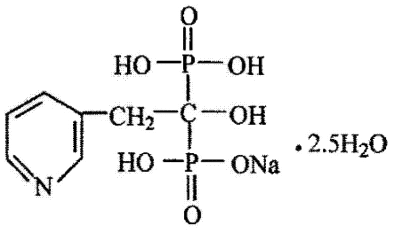 A kind of risedronate sodium coated tablet composition and preparation method thereof