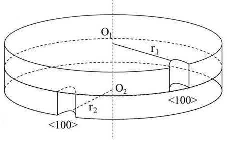 Experimental method for simulating grain boundary migration