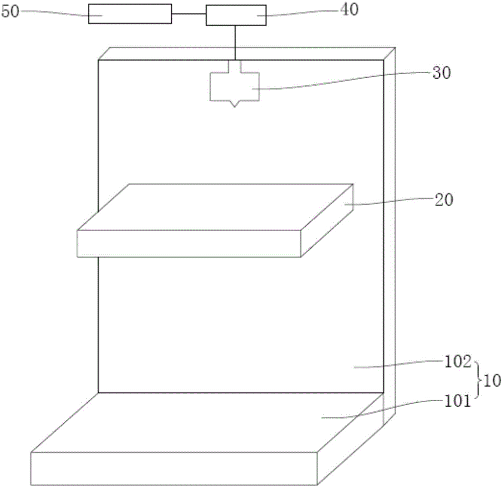 3D printer and pressure detection method and pressure compensation method thereof