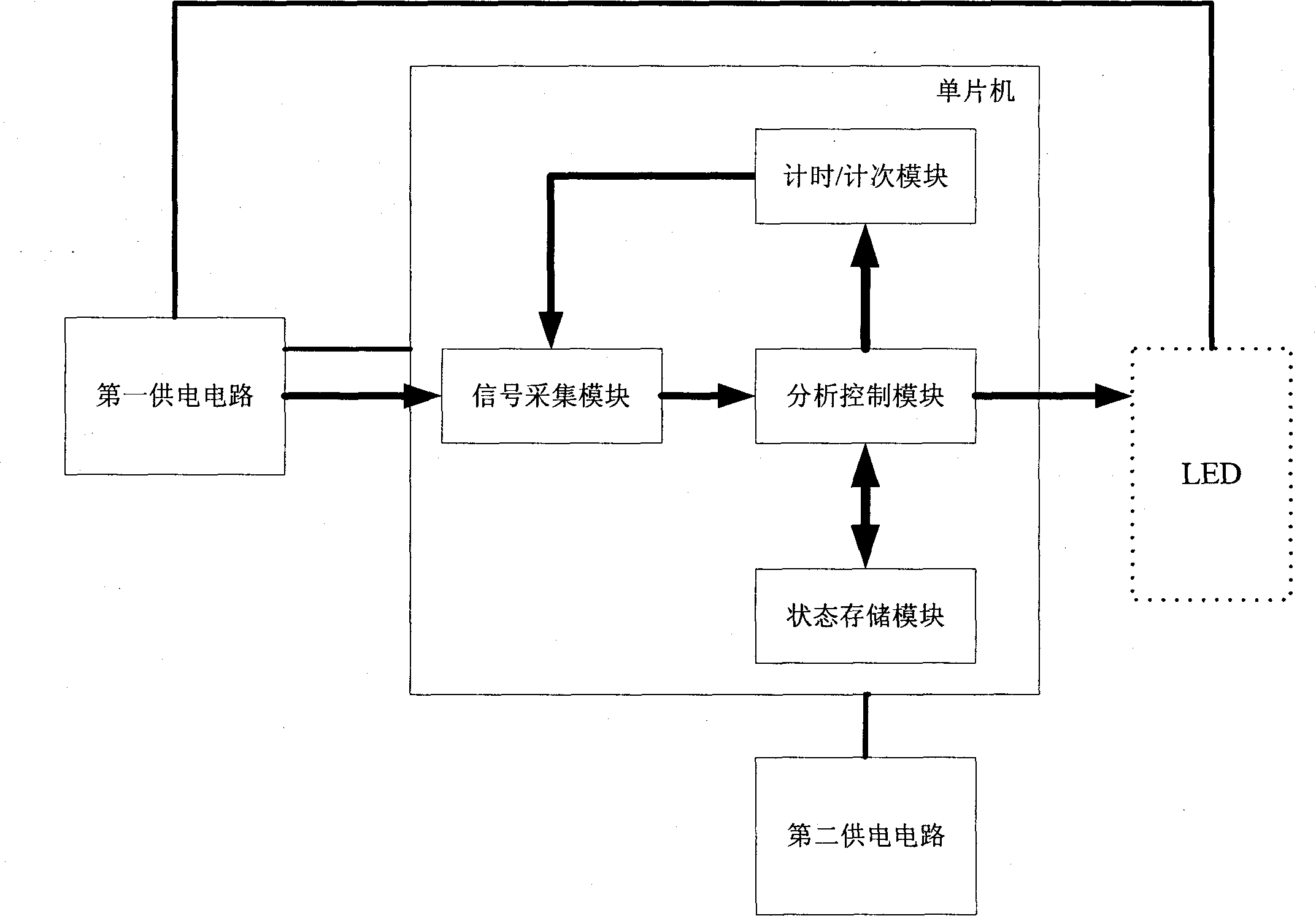 LED dimming driving device and dimming LED lamp