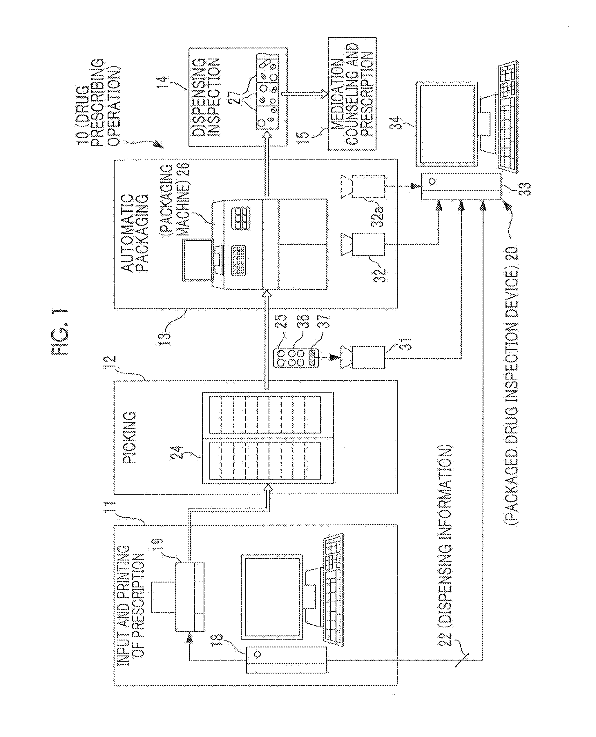 Packeted drug inspection device and method