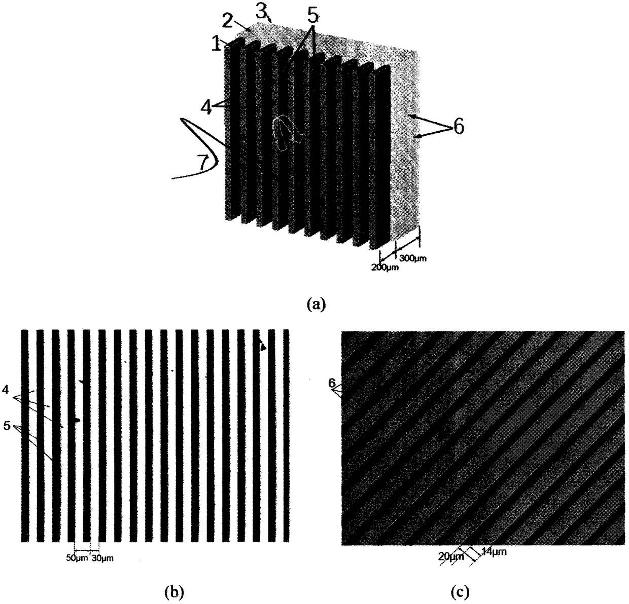 Terahertz wave polarization conversion and unidirectional transmission device with double-layer dielectric-metal grating structure