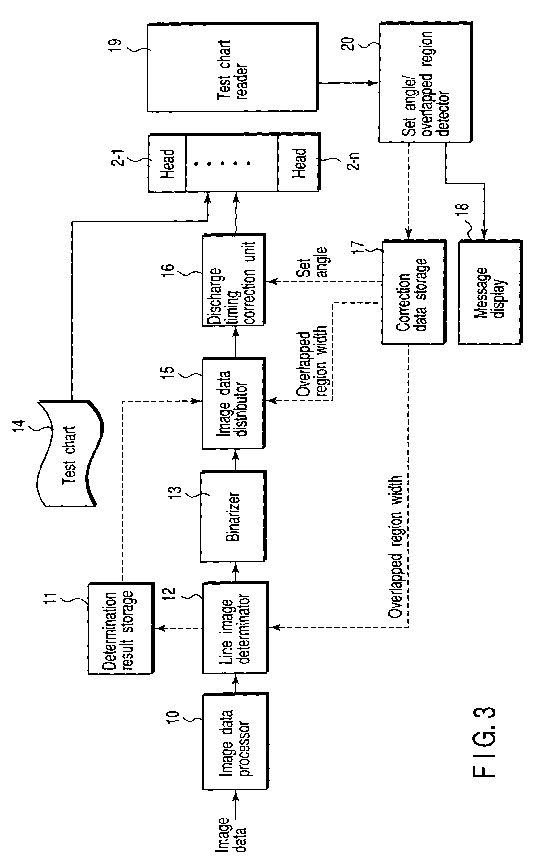 Image forming apparatus