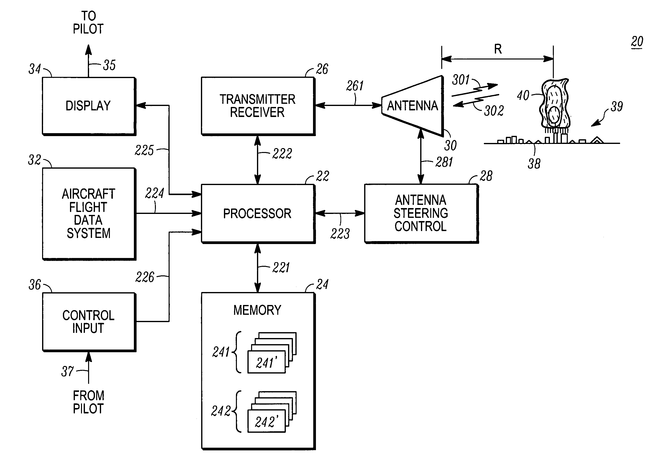 Automatic weather radar system and method