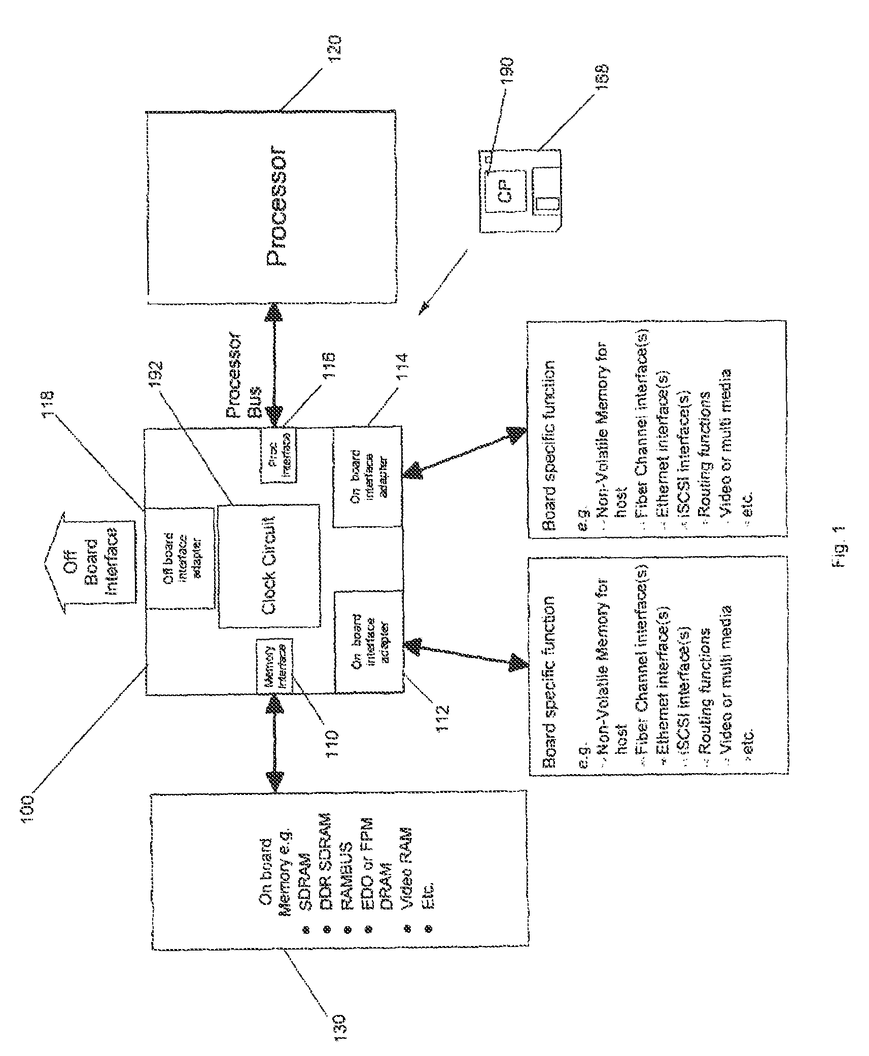 Method, apparatus and program storage device for providing clocks to multiple frequency domains using a single input clock of variable frequency