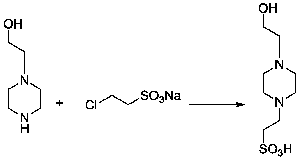Preparation method of piperazine ethane sulfonic acid derivatives