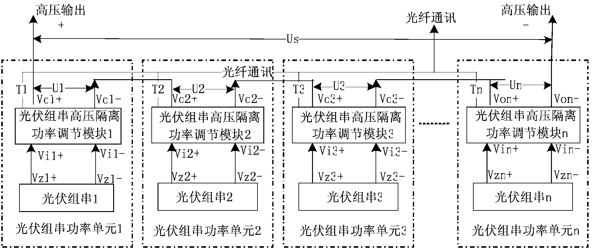 Serial-connection-type photovoltaic square matrix
