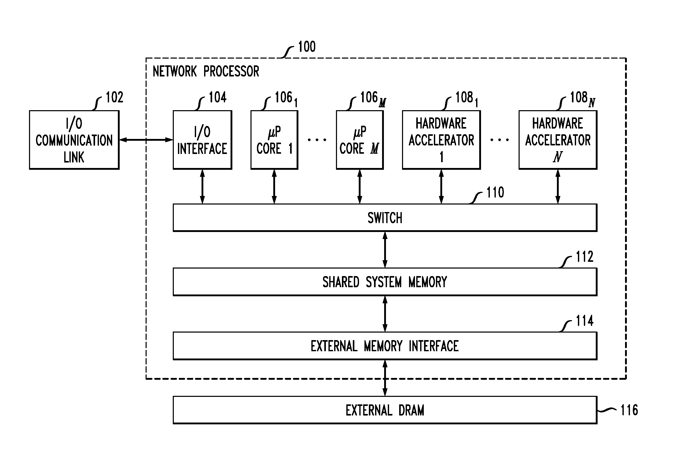 Hash processing in a network communications processor architecture