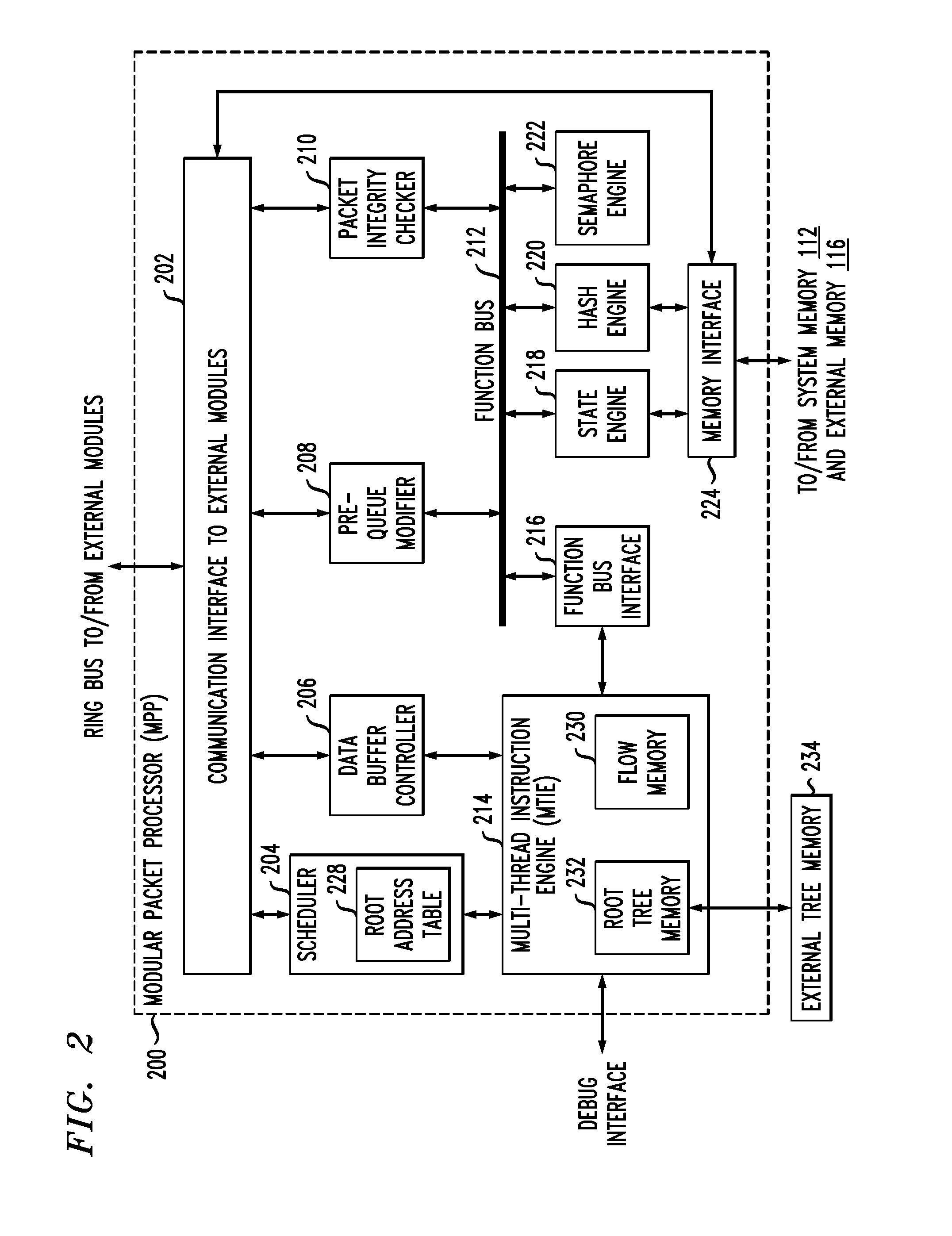 Hash processing in a network communications processor architecture