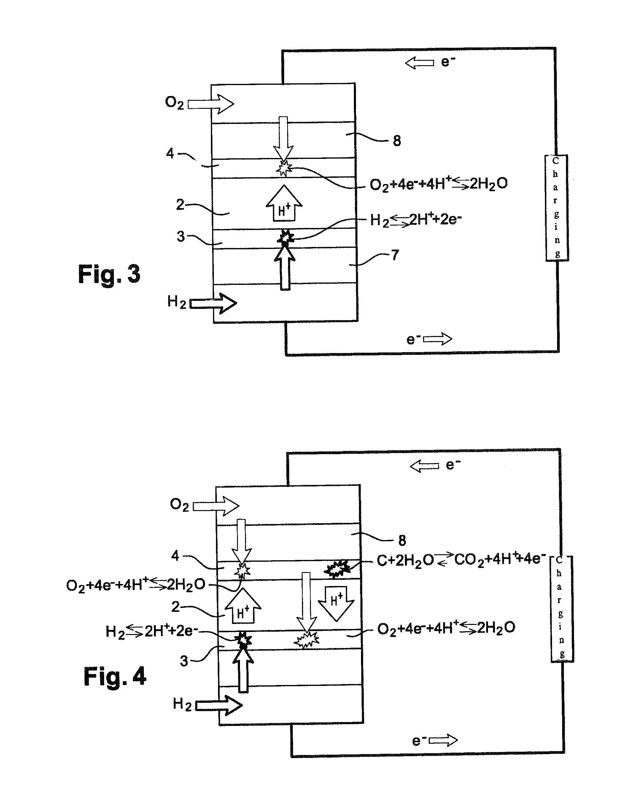 Method and device for limiting the ageing of fuel cells with proton exchange membrane