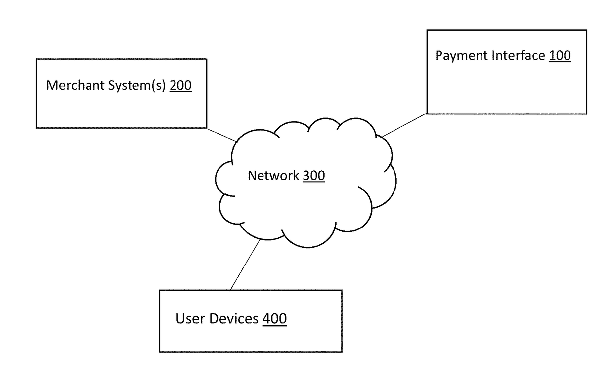 Method and system for processing on-demand substitute checks