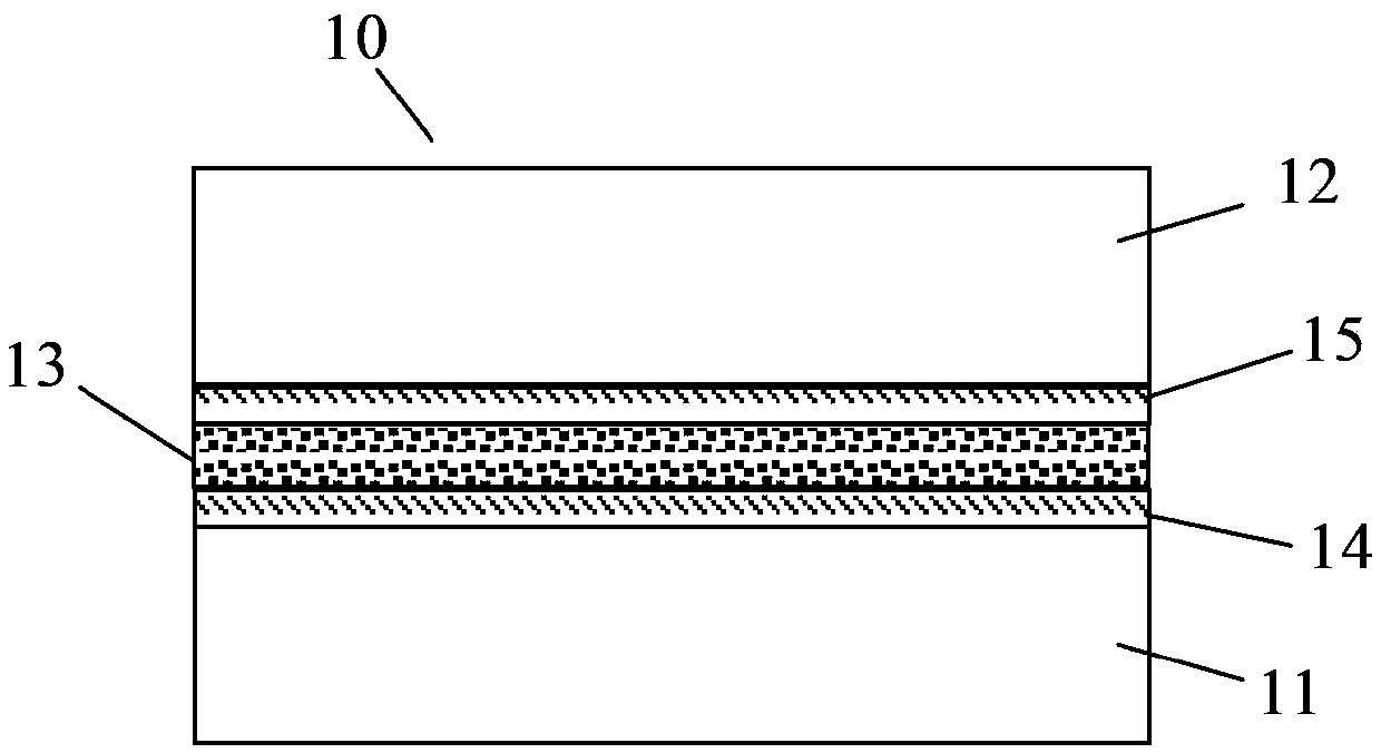 Dynamic aging method for smectic liquid crystal display