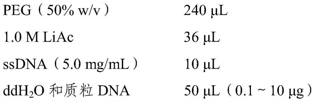 A kind of tobacco kup5 protein and its coding gene and application