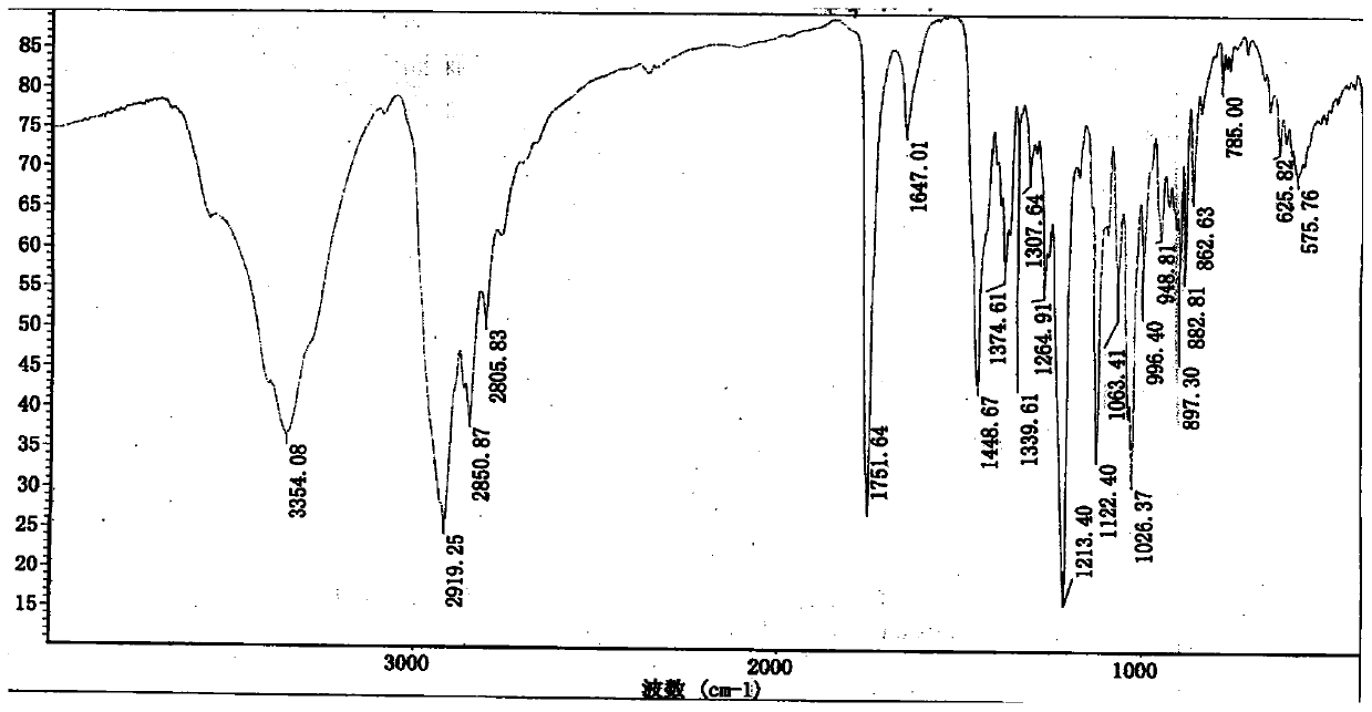 Rocuronium bromide crystal form