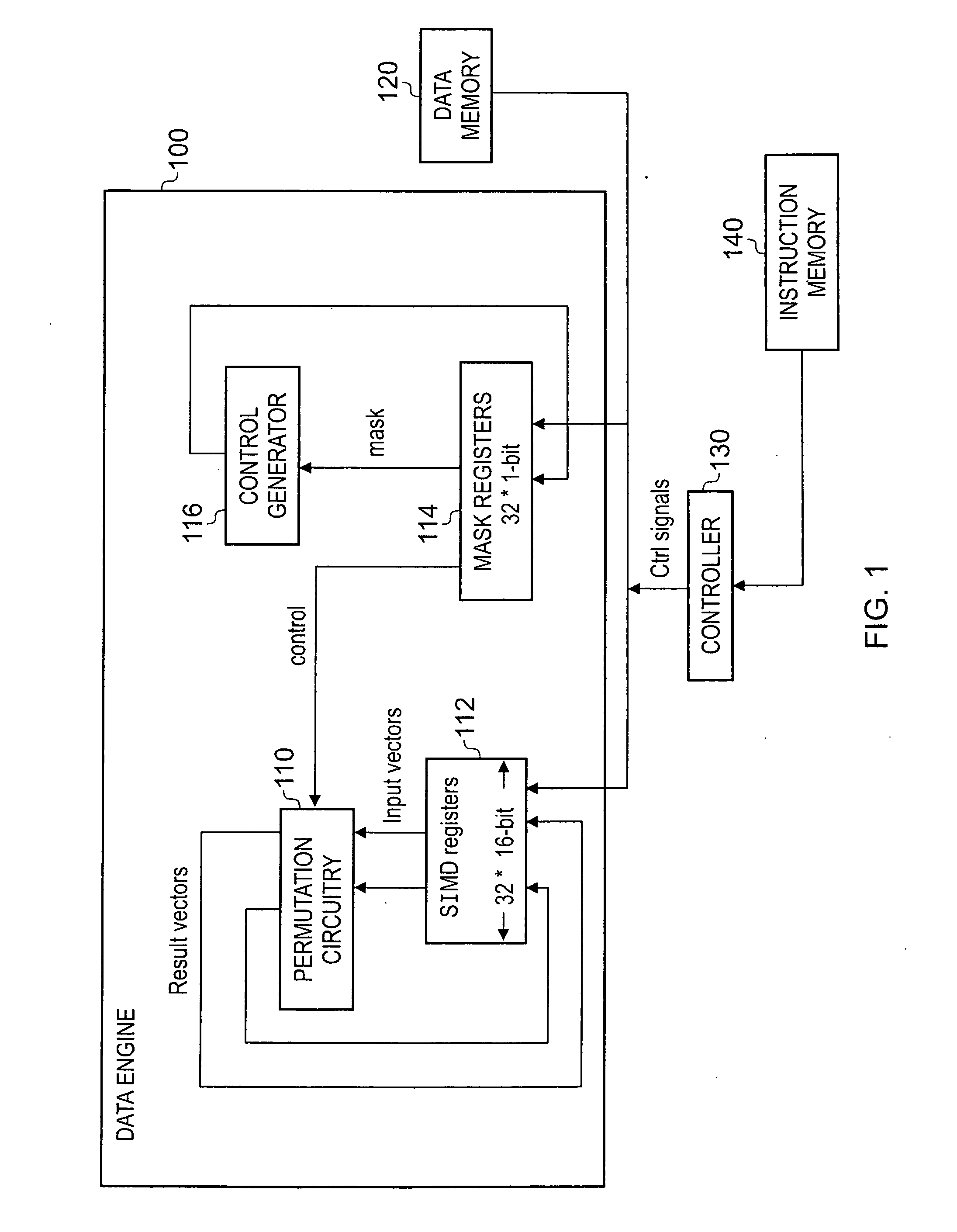 Apparatus and method for performing permutation operations on data