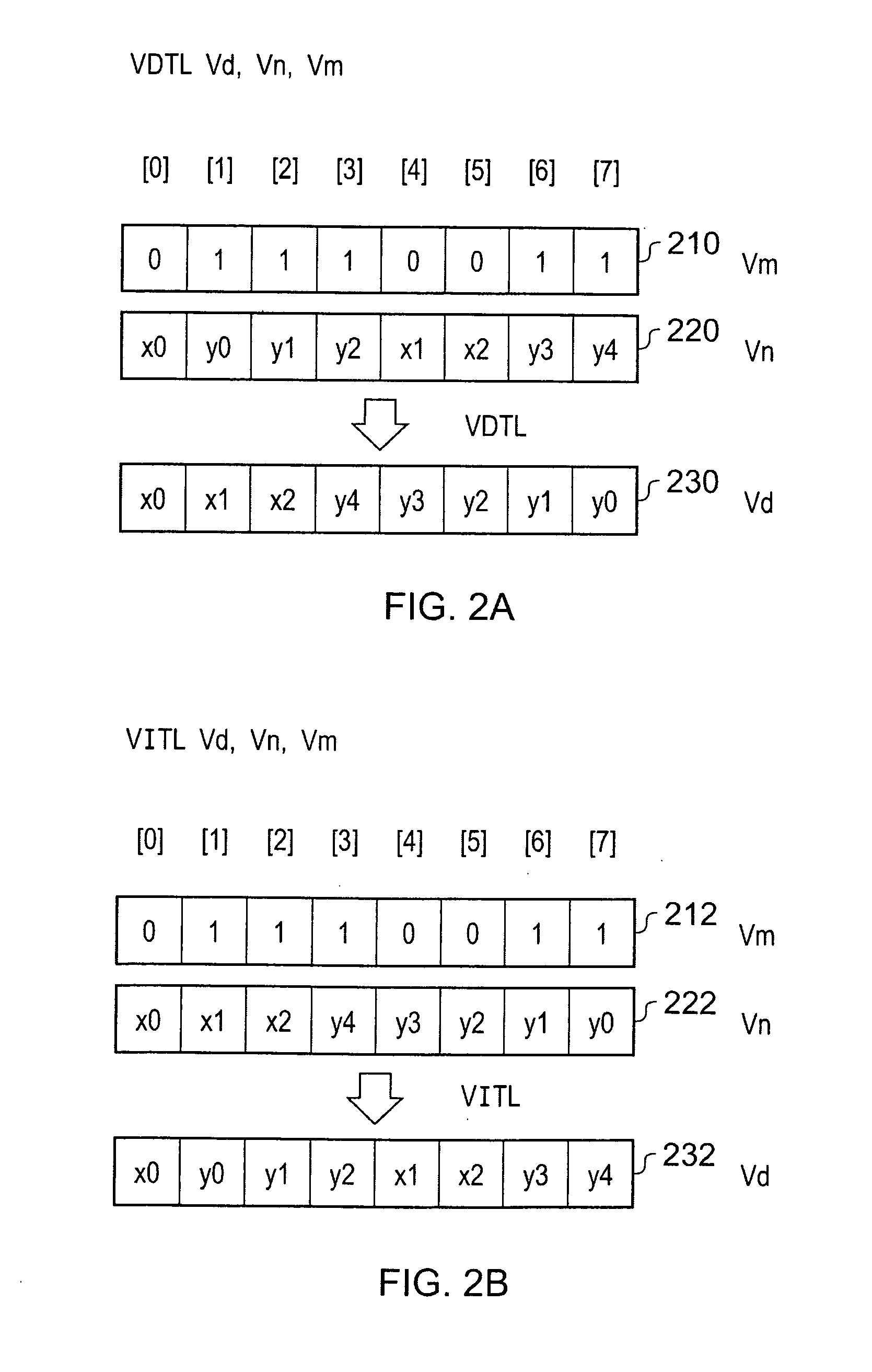 Apparatus and method for performing permutation operations on data