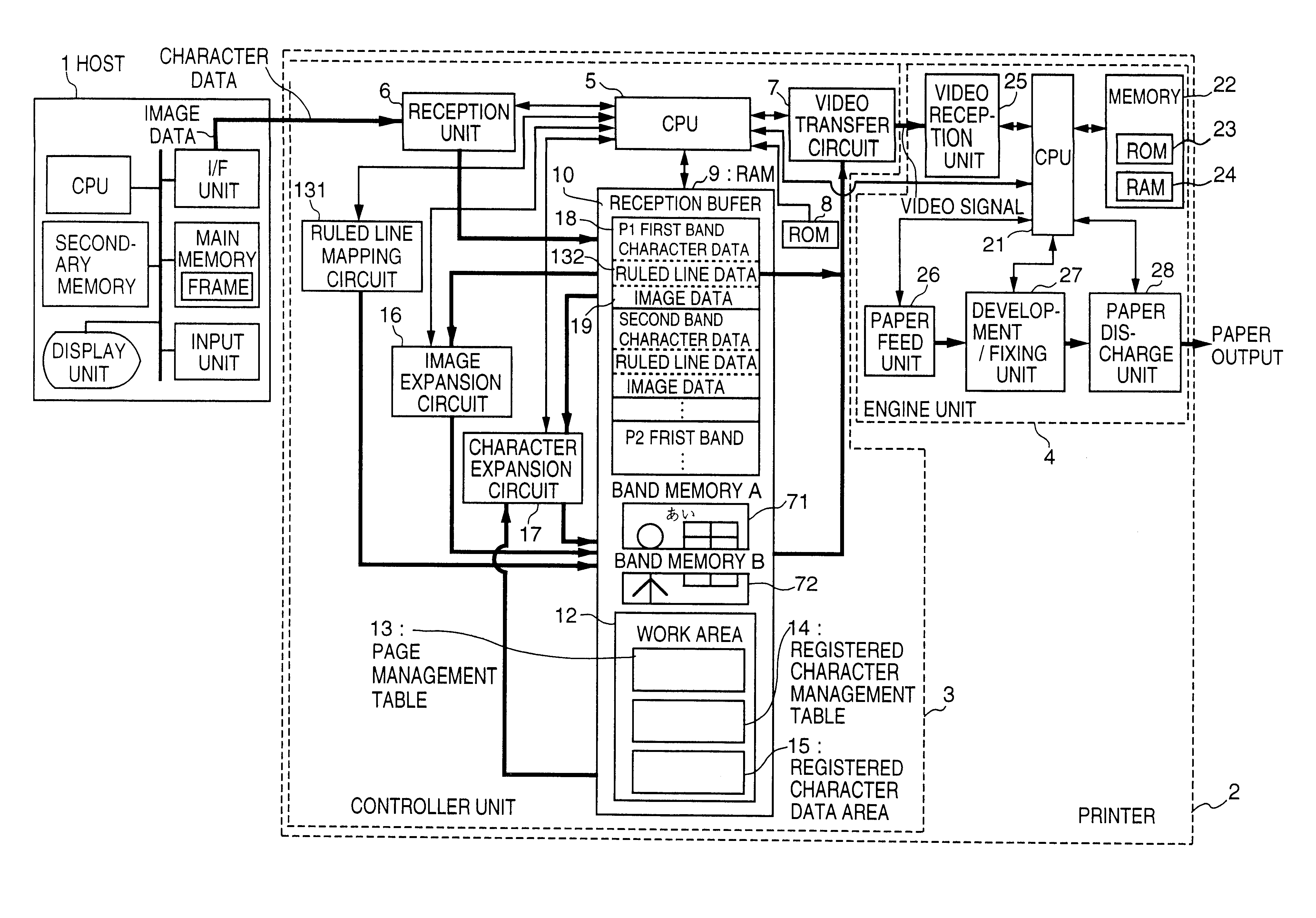 Printing system, printing apparatus and printing control method