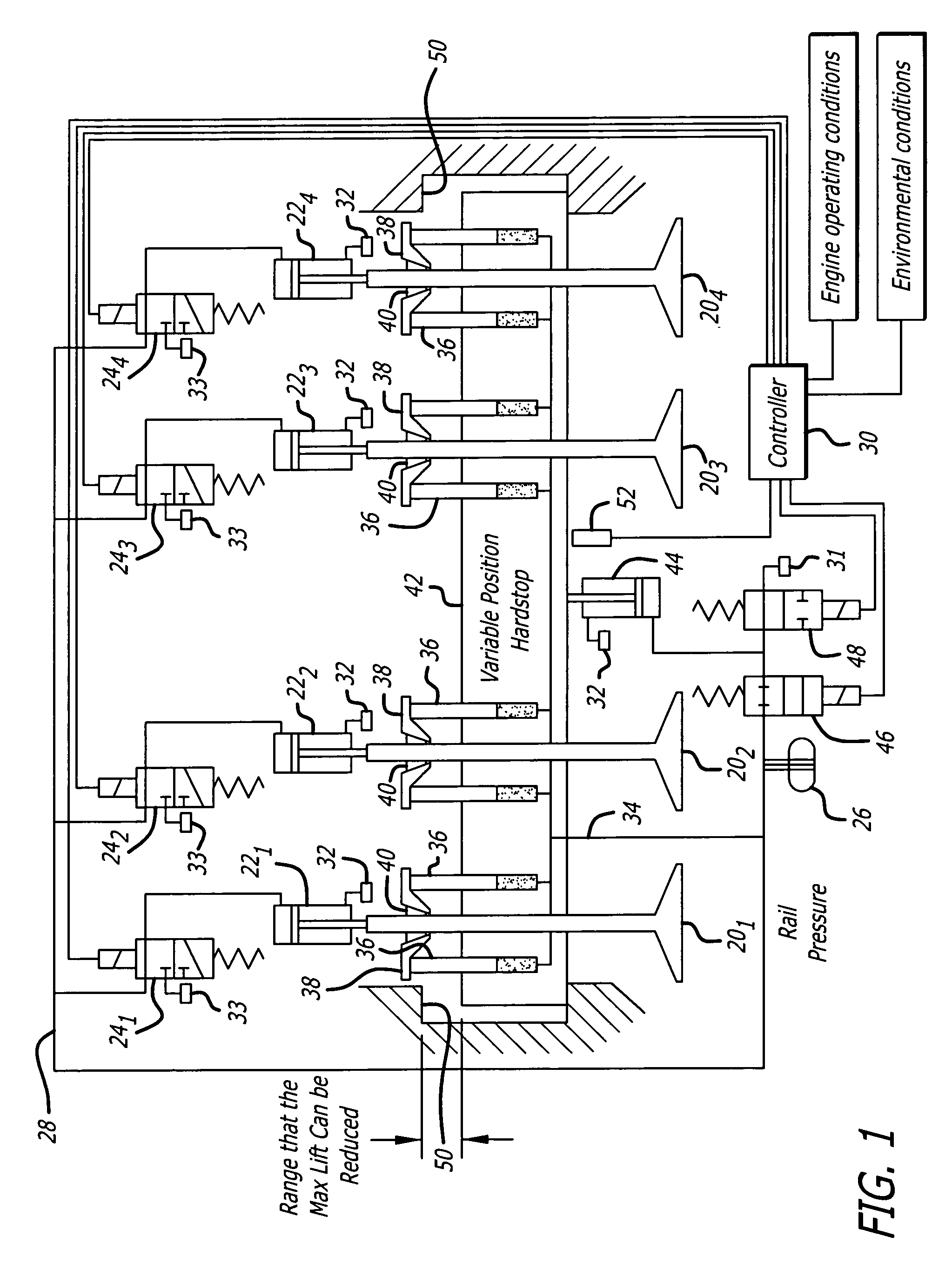 Hydraulic valve actuation systems and methods to provide variable lift for one or more engine air valves