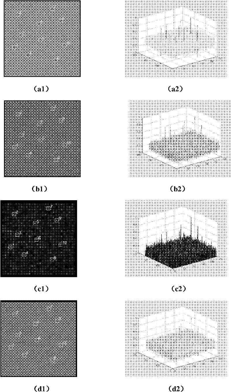 Infrared small target detection method based on overcomplete sparse representation