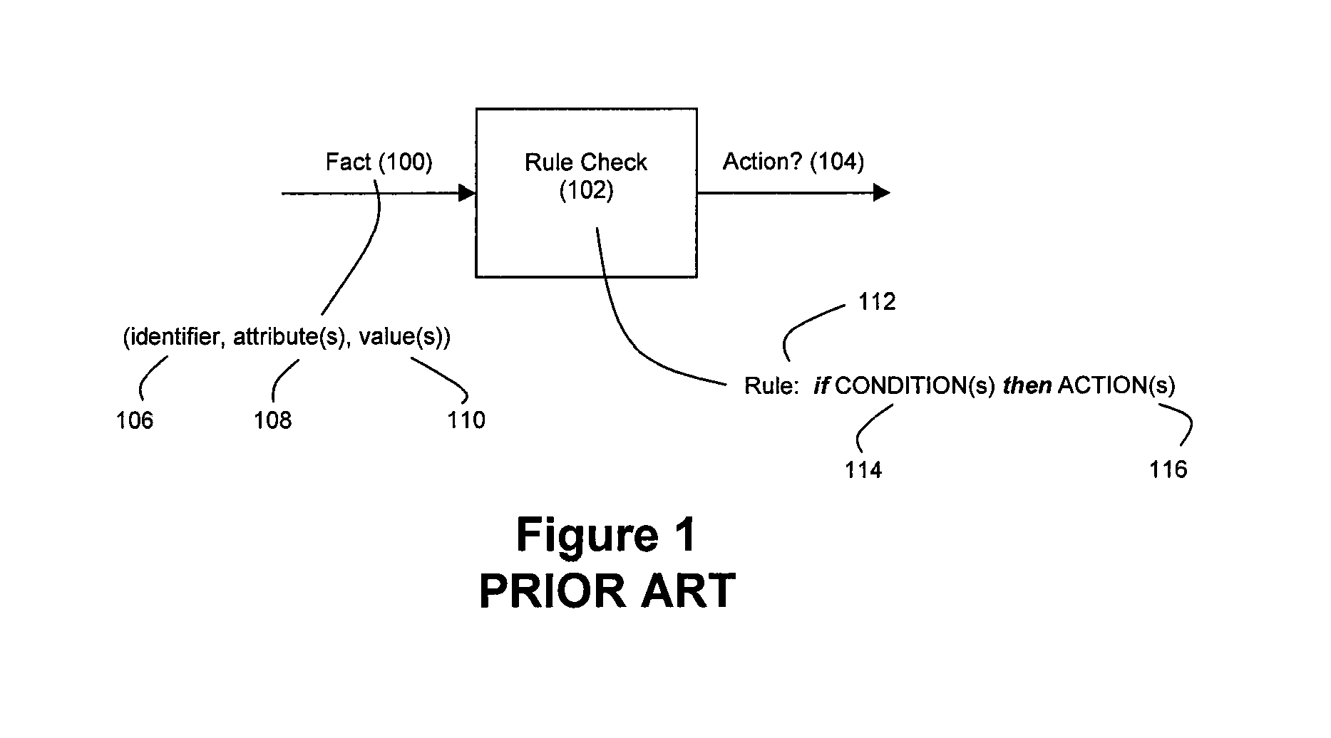 Method and System for Accelerated Stream Processing