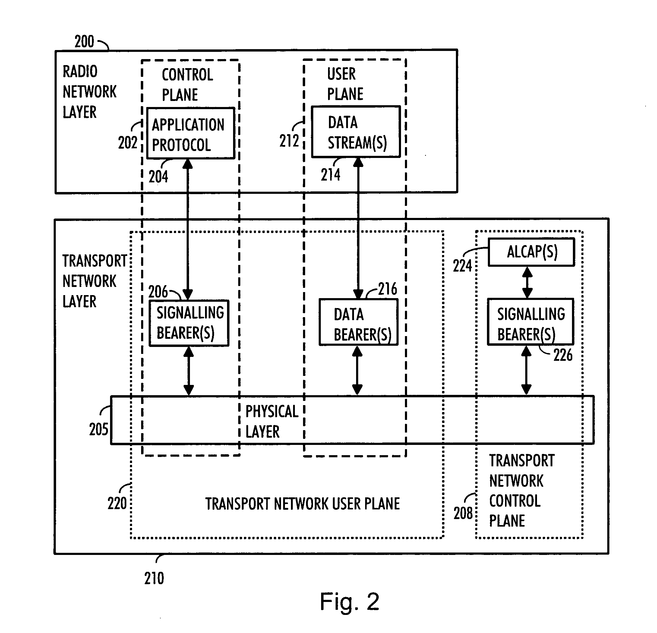 Method for optimizing resources in radio system, and radio system