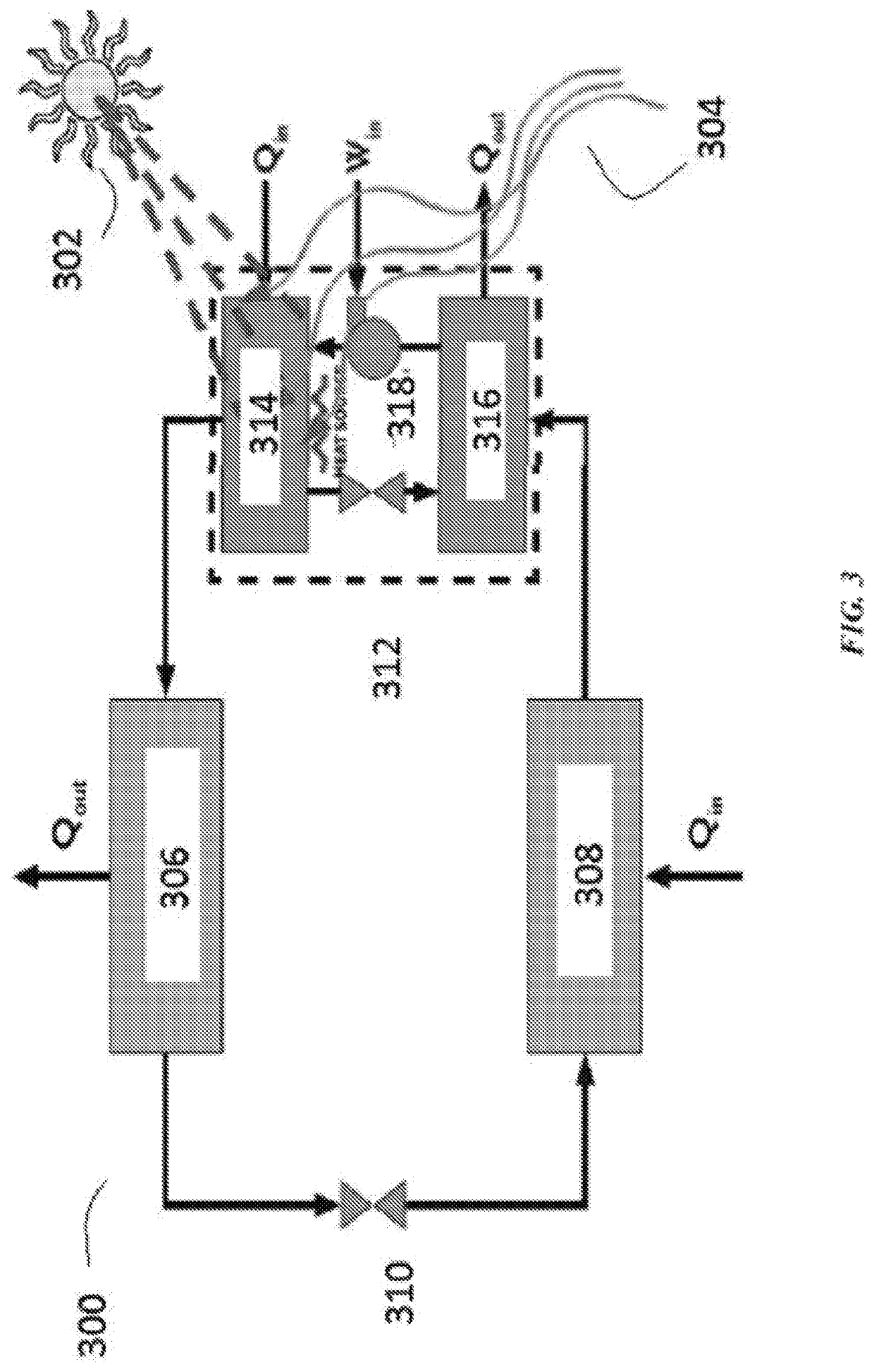 Microwave assisted hybrid solar vapor absorption refrigeration systems