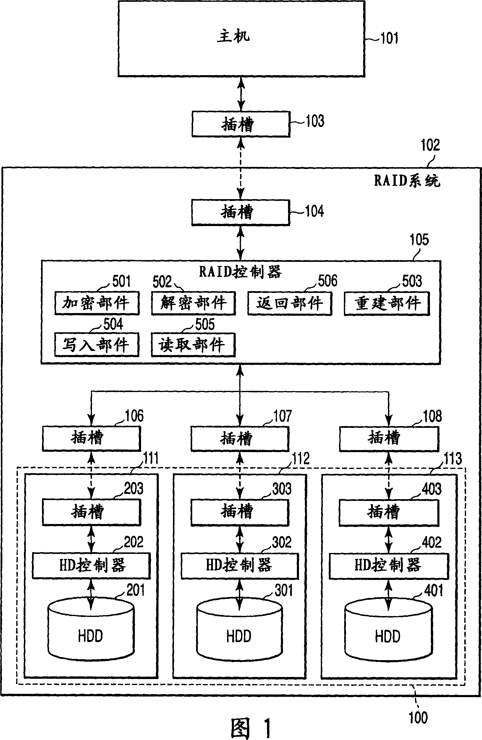 Disk array control device, storage system, and method of controlling disk array