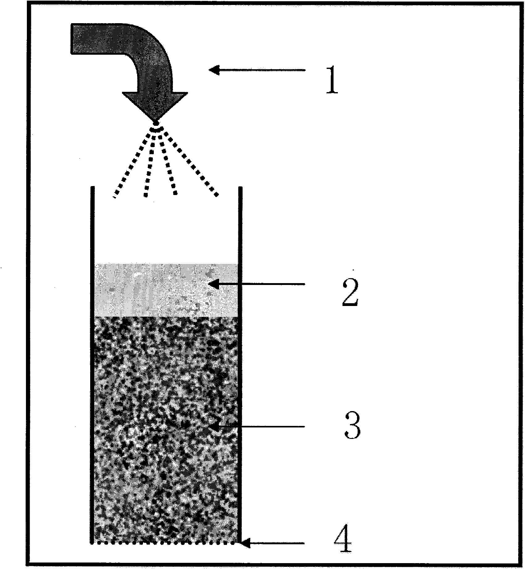 Filtration column for treating phosphorus-containing sewage, and treatment method for phosphorus-containing sewage